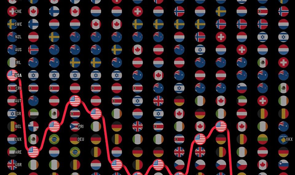 U.S. Happiness Over Time 

2011 ➜  Happiness Rank: 11th
2012 ➜  Happiness Rank: