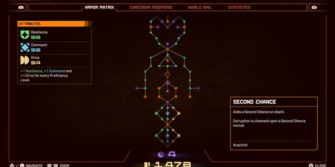 Top Saros Armor Matrix Upgrades You Should Prioritize